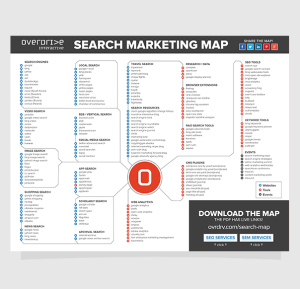 2015 Search Marketing Map