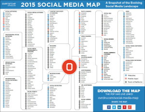 2015 Social Media Map