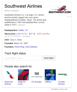 Knowledge Graph Results: Southwest Airlines