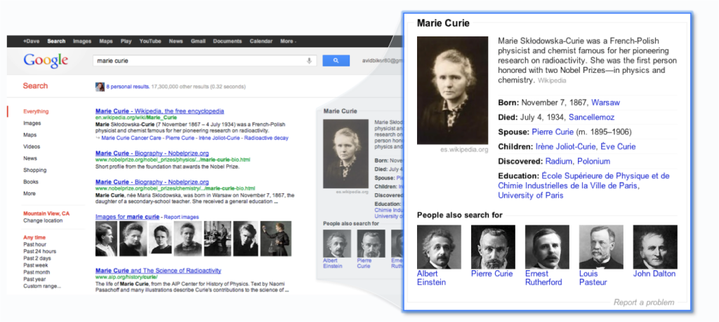 Image 2 (Marie Curie)