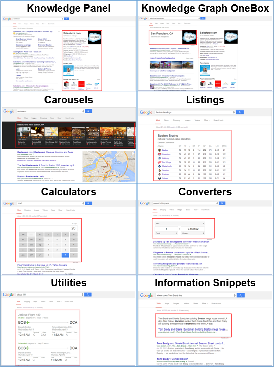 Image 3 (Graphs)