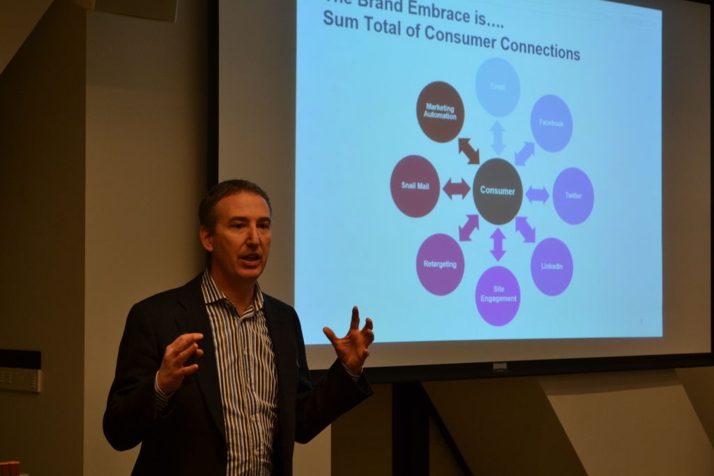 Overdrive’s Founding CEO, Harry J. Gold, speaks about marketing automation at the 2015 NEDMA Direct Marletomg Innovations Symposium.