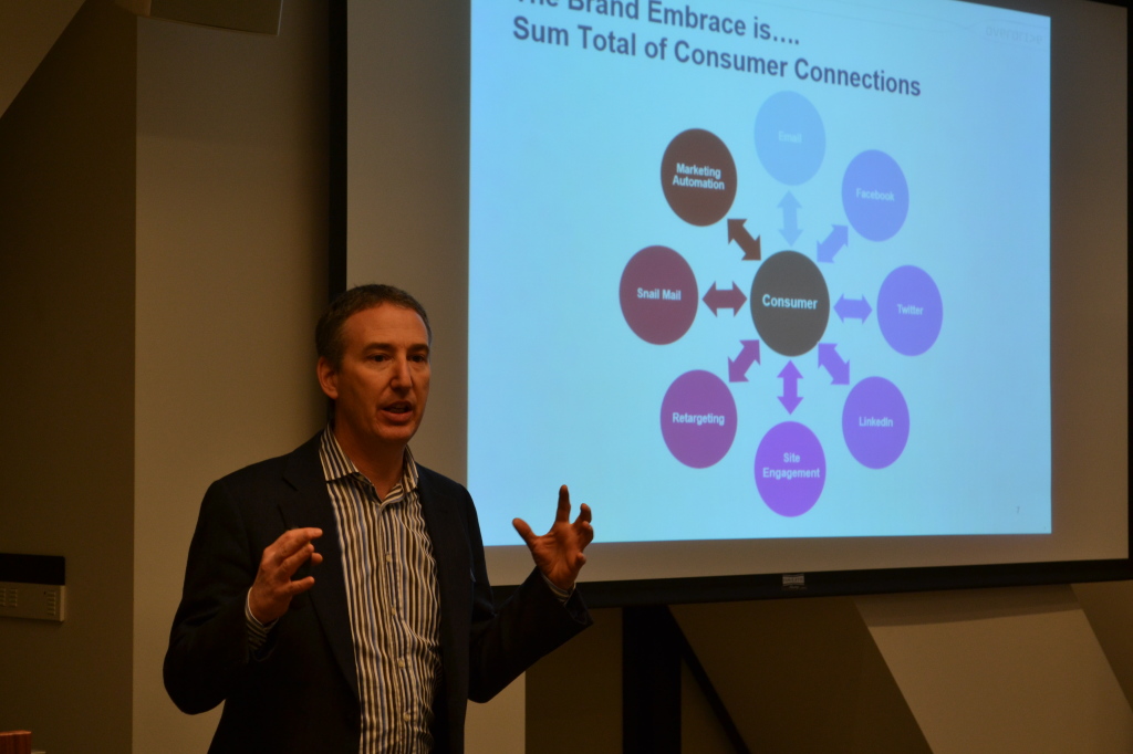 Overdrive’s Founding CEO, Harry J. Gold, speaks about marketing automation at the 2015 NEDMA Direct Marletomg Innovations Symposium.