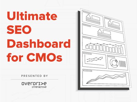 Ultimate SEO Dashboard for CMOs
