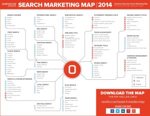 Search Marketing Map - Spring 2014