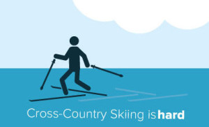 XC Skiing