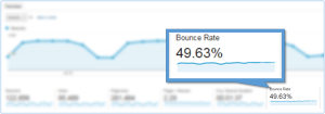 Google Analytics bounce rate highlight