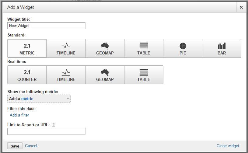 google analytics dashboard widget