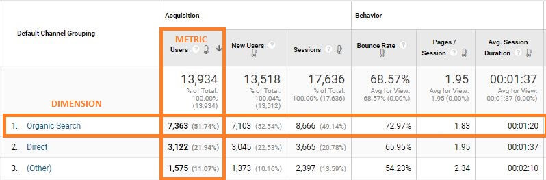 2021  CPM Advertising Optimization Guide｜ADCostly