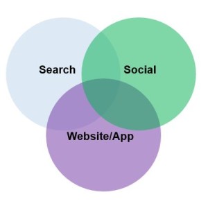 search social app