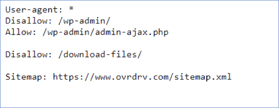 Robots.txt file example.